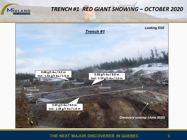Figure 9 Red Giant trench