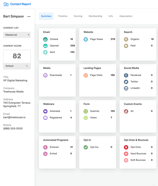 Screenshot of contact report with a reimagined UX that unifies and simplifies finding and visualizing contact engagement data. (Summary report)