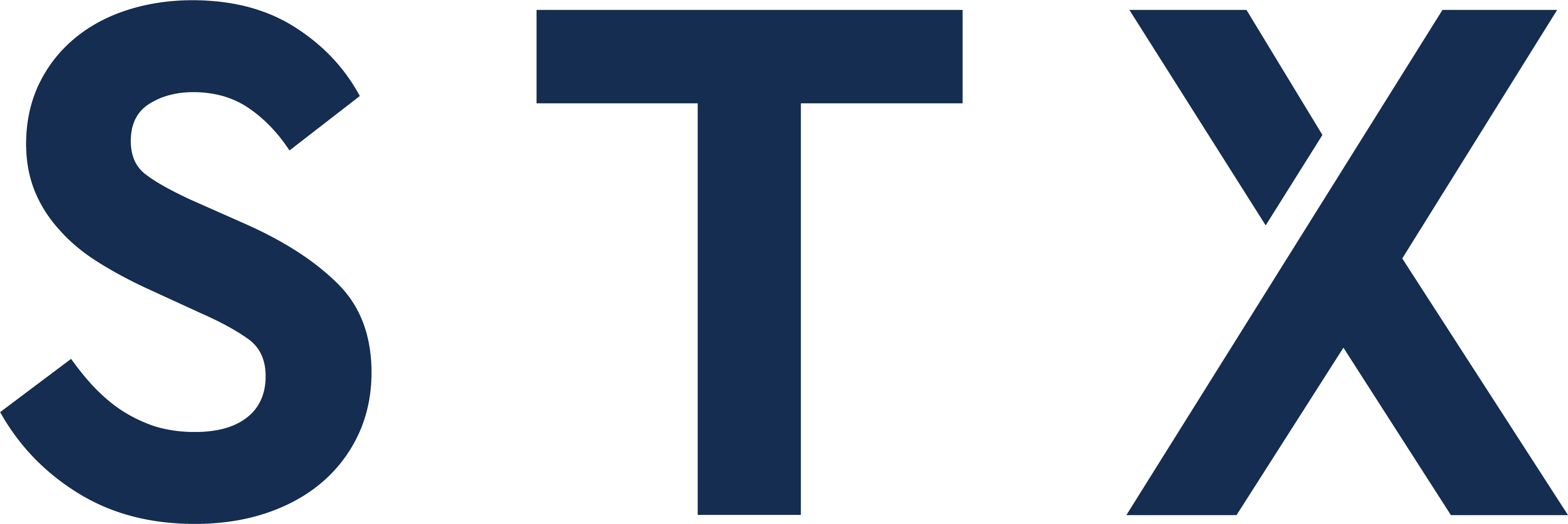STX Group Facilitate