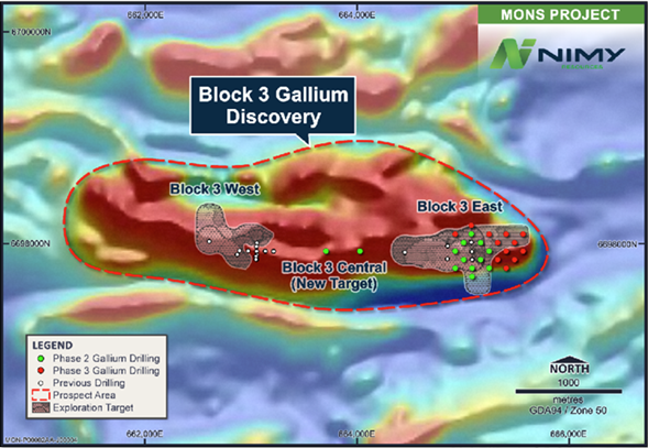 M2i Global, along with Volato Group, in Collaboration with Nimy Resources Initiate First Shipment of High-Grade Gallium from Western Australia to U.S.