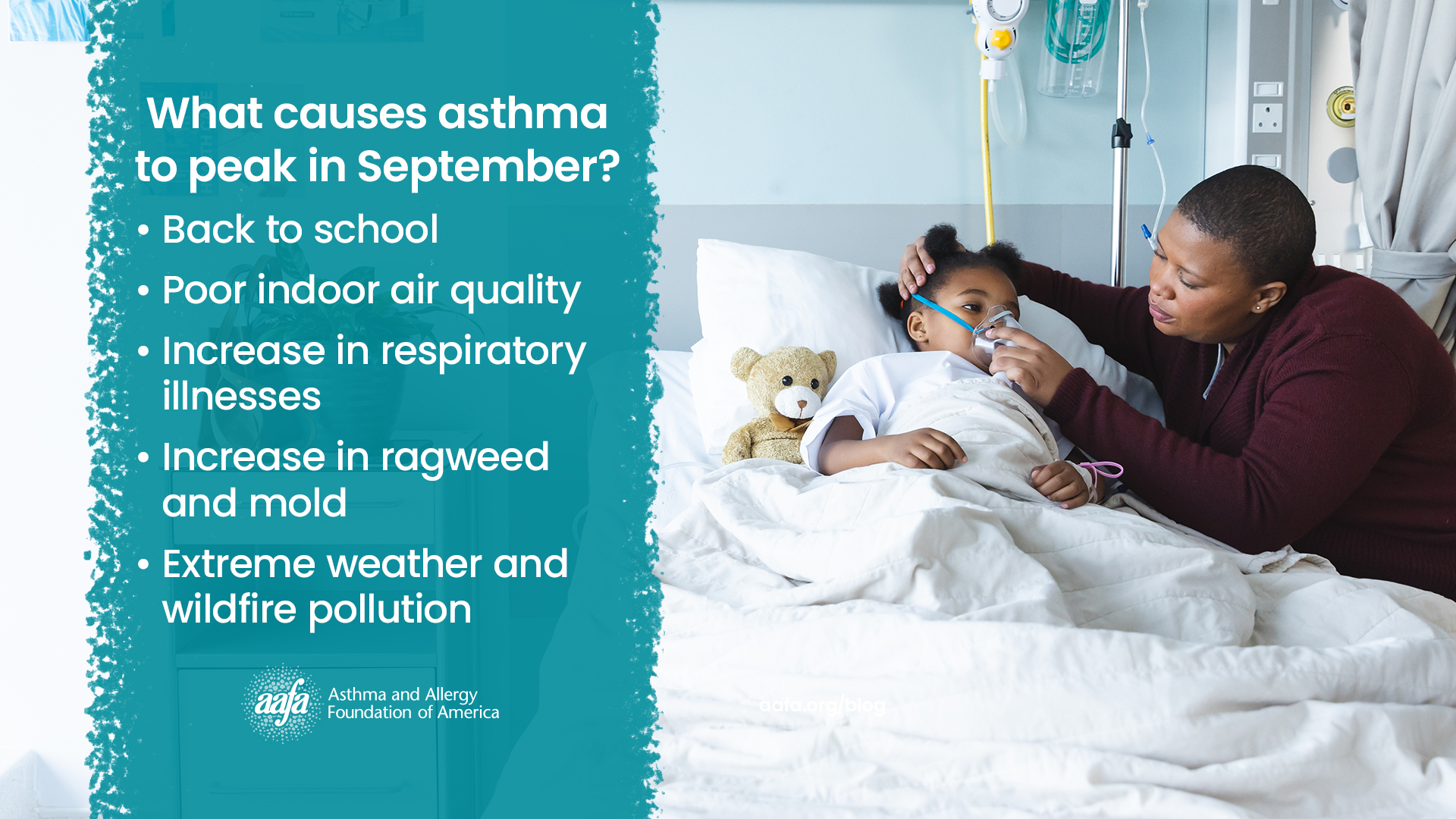 September Asthma Peak