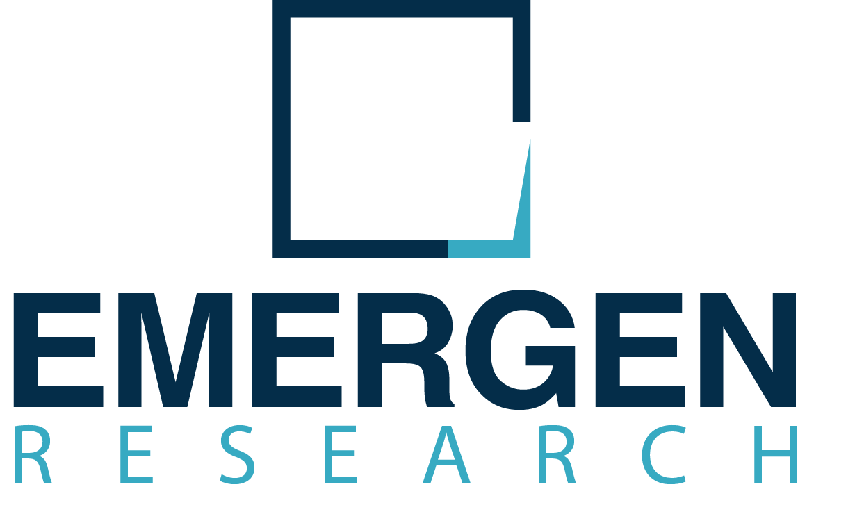 Global Sulfuric Acid Market Size to Reach USD 41.11 Billion