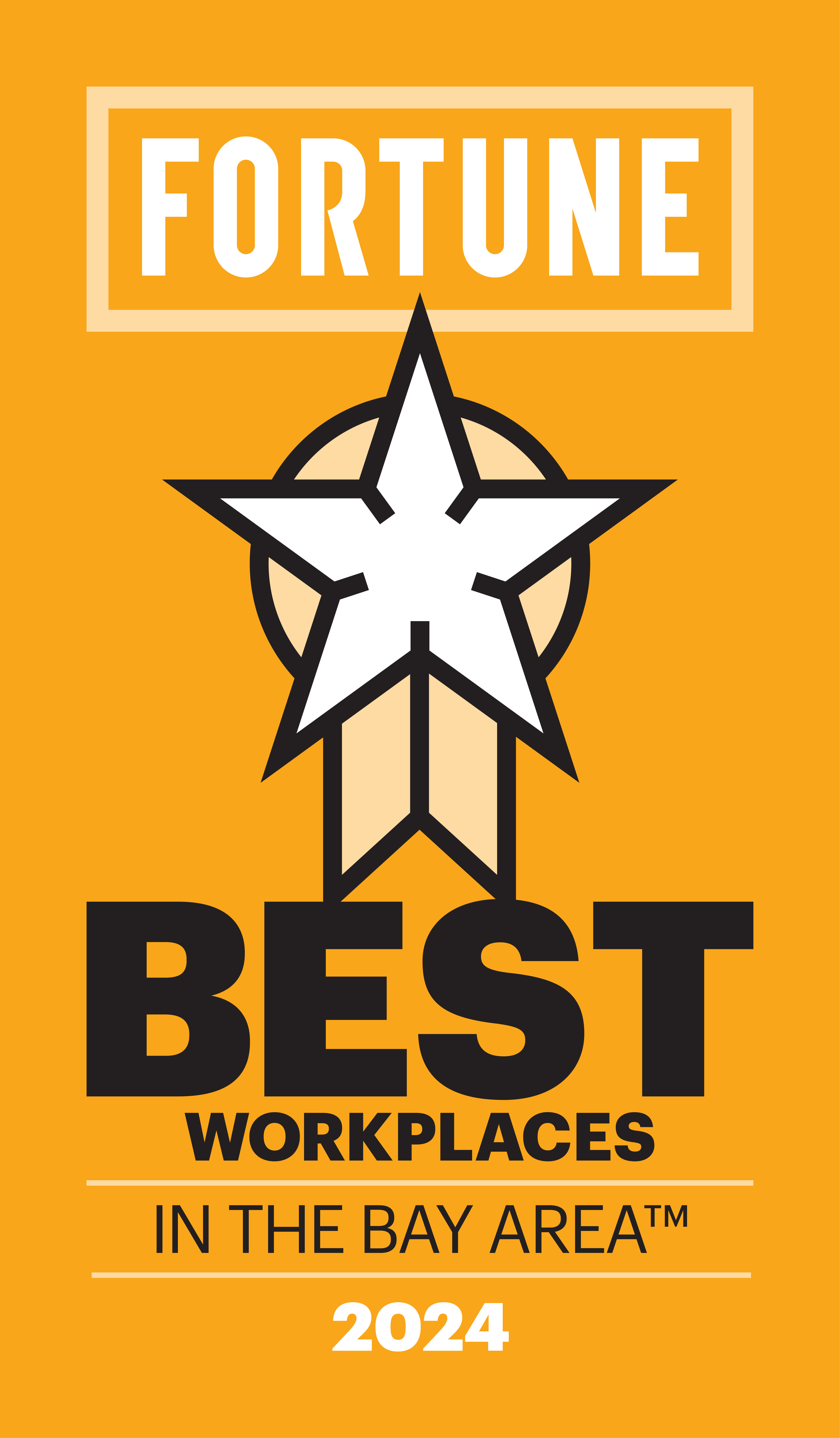 Model N Named one of Fortune Media and Great Place to Work ® 2024 Best Workplaces in the Bay Area 