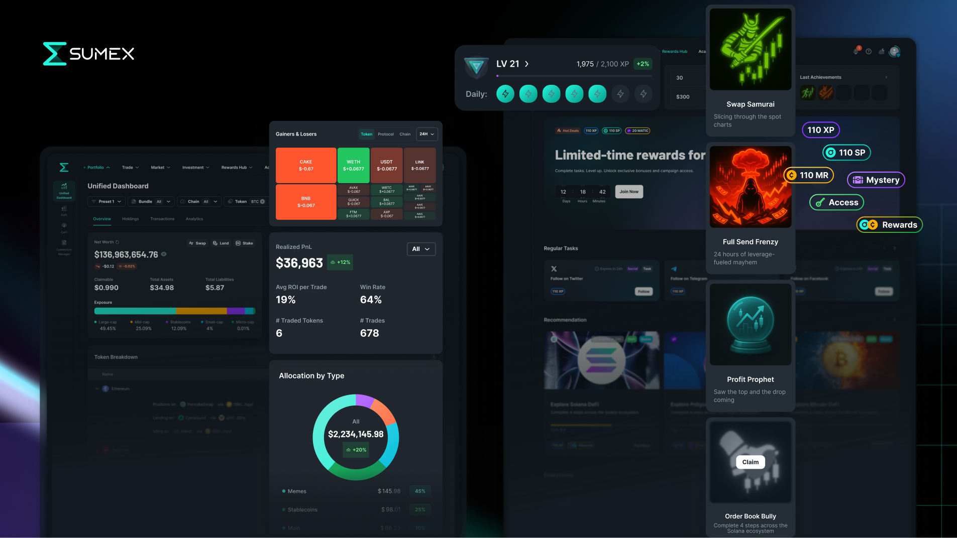 Sumex Announces Limited Return of OG2