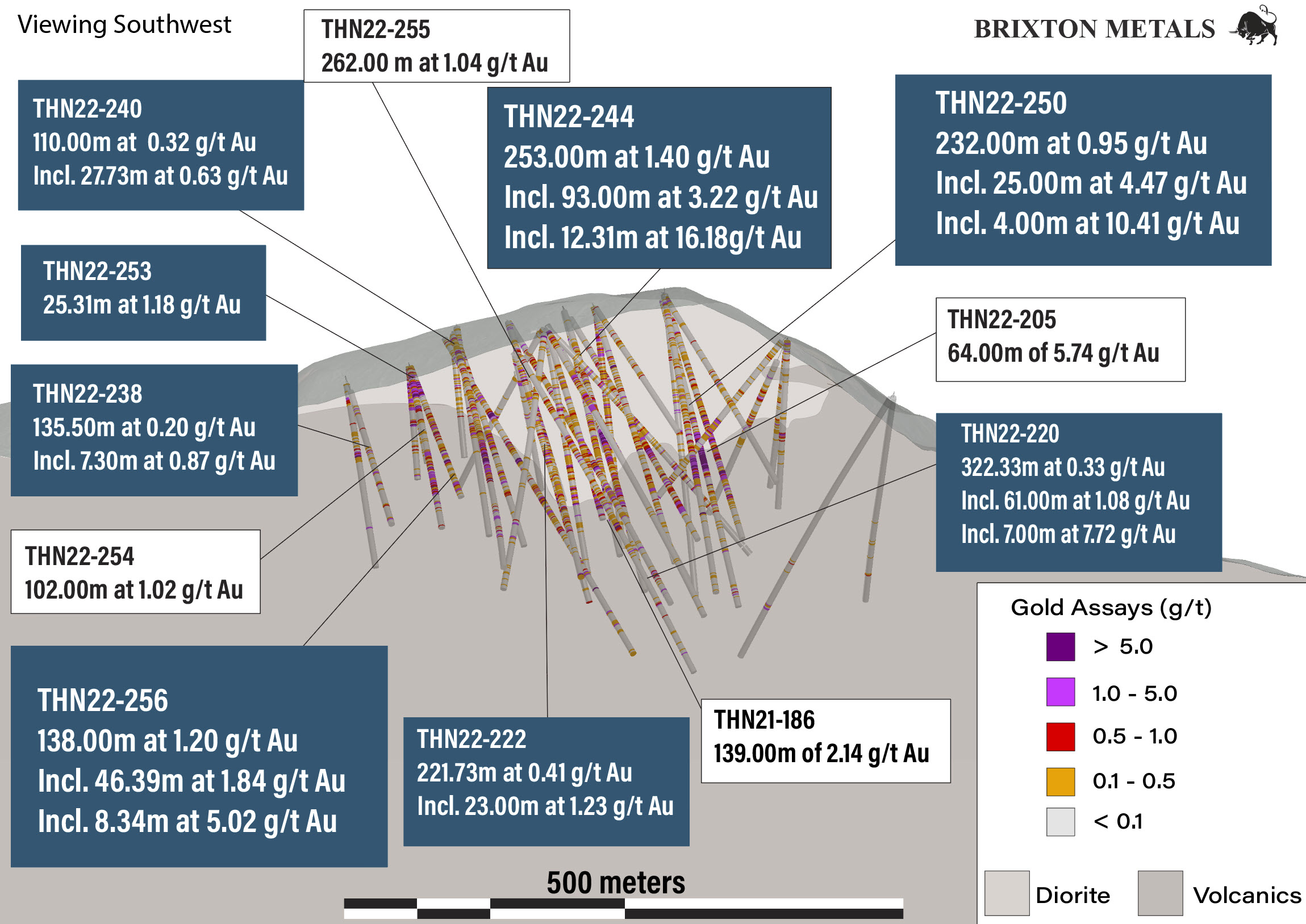 Figure 3_12Jan2023