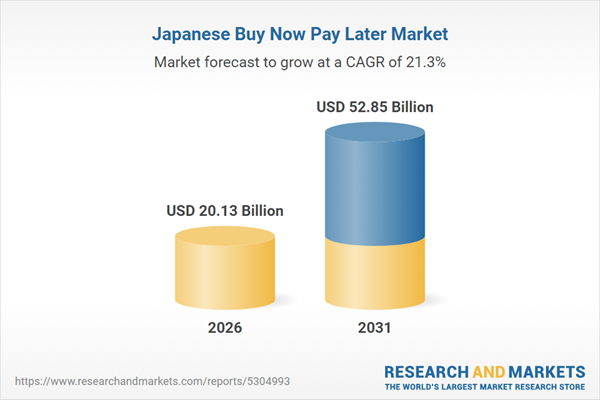 Japan Buy Now Pay Later Business Report 2026: A $52.85 Billion Market by 2031 from $16 Billion in 2025 Featuring Paidy (PayPal), TsukePay (ZOZO), and Merpay (Mercari Smart Payment)