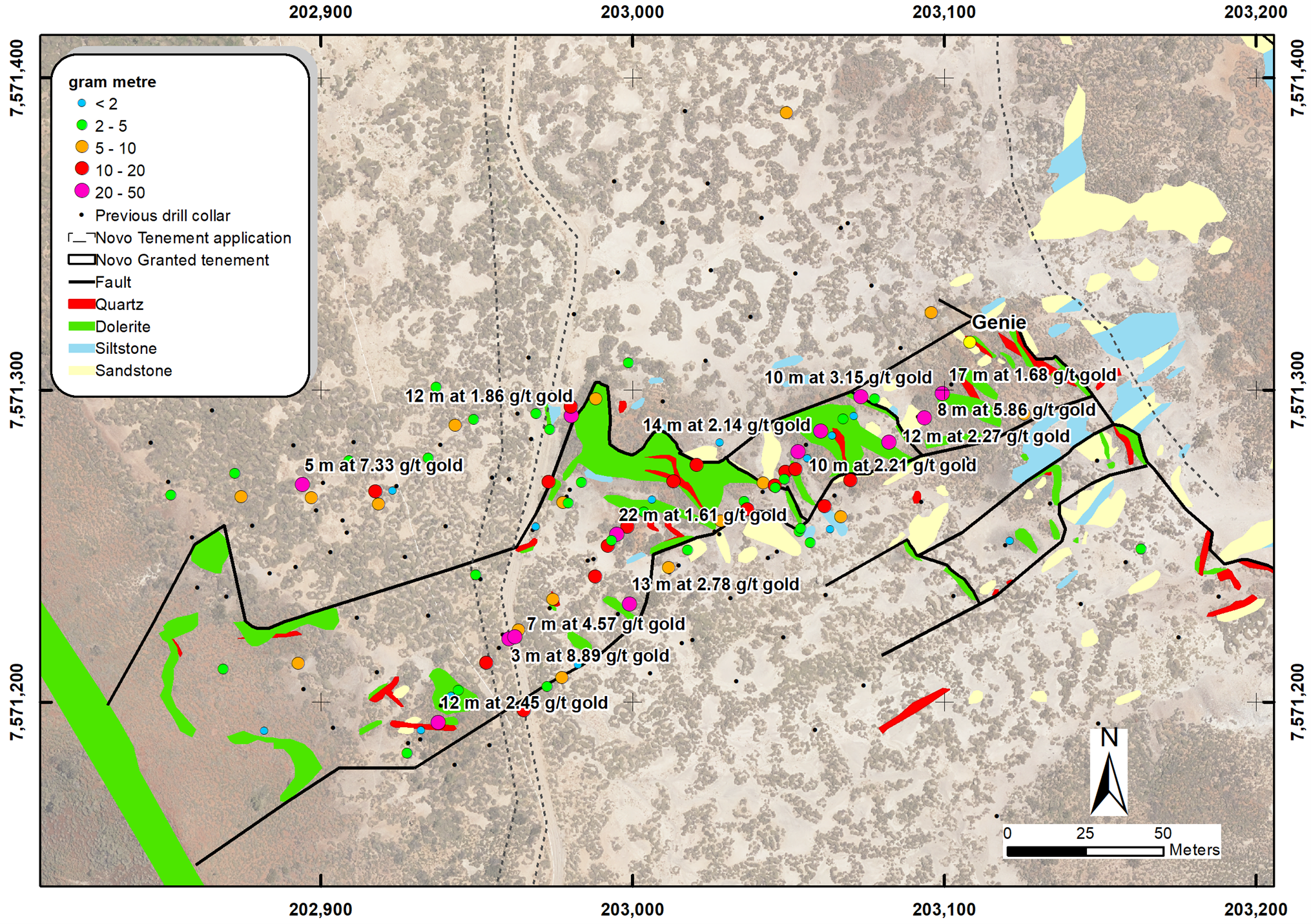 Figure 13