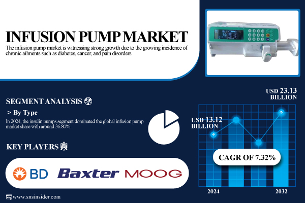 Infusion-Pump-Market.jpg