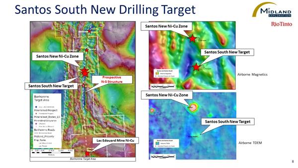 Figure 8 Santos South New Drilling Target