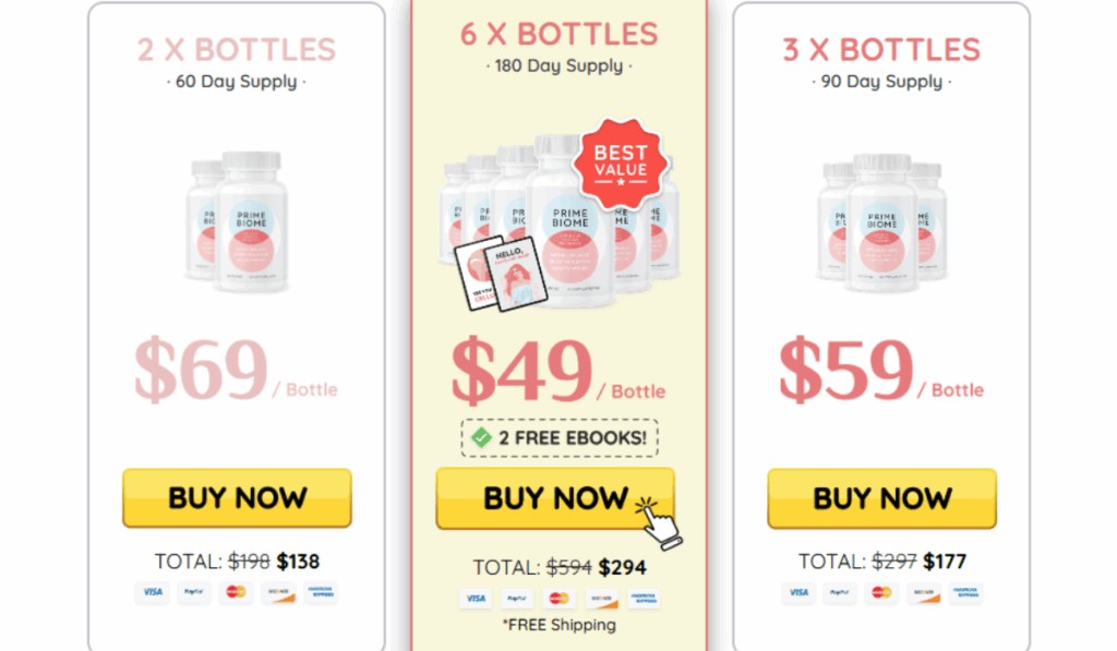 Prime Biome Pricing