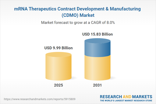 mRNA Therapeutics Contract Development & Manufacturing (CDMO) Market - Global Industry Size, Share, Trends, Opportunity, and Forecast, 2021-2031