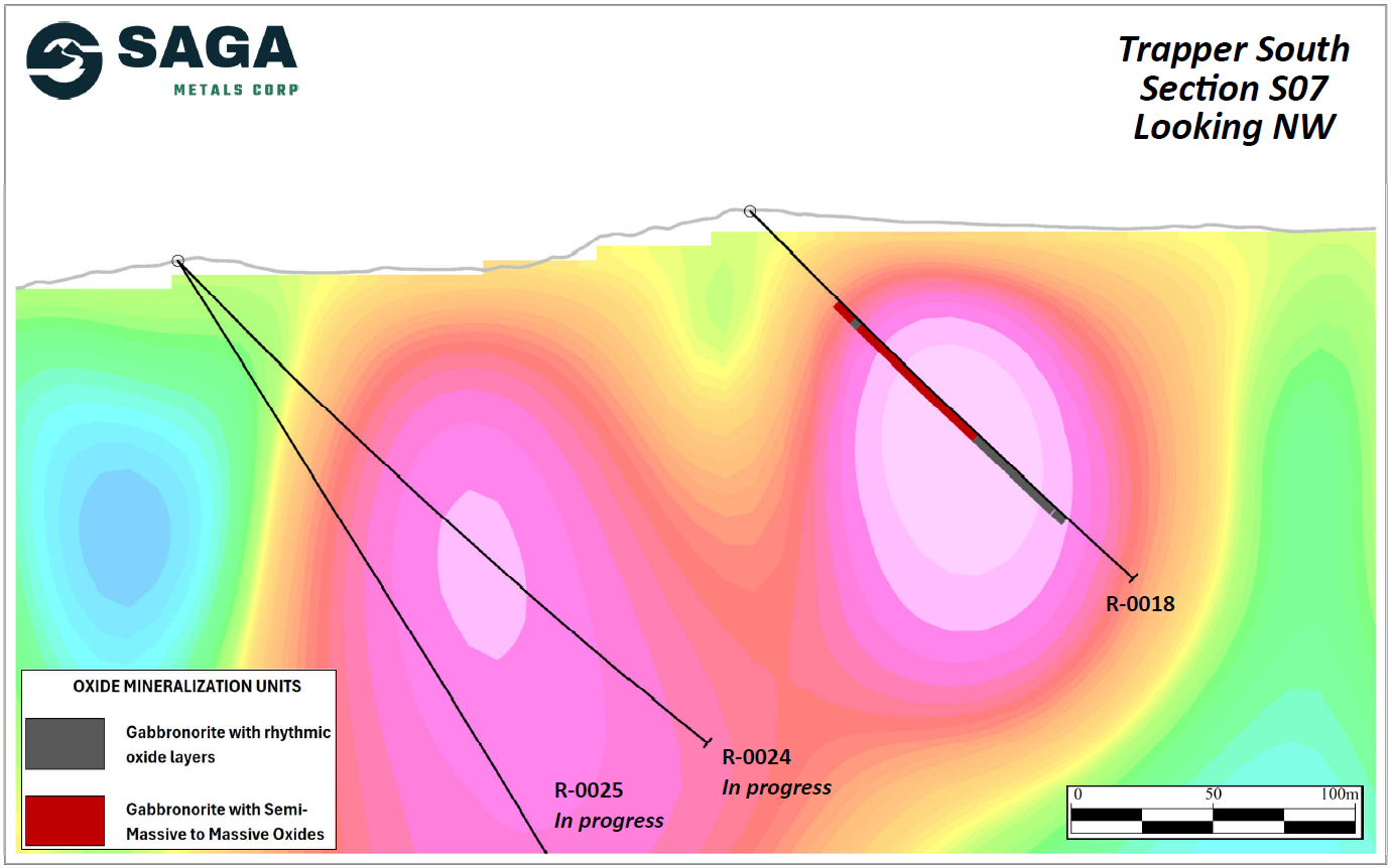 Figure 3 image