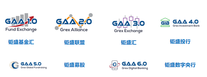 Together with Argentics Asia, GREX CAPITAL Announces NFT Blockchain Gaming 3