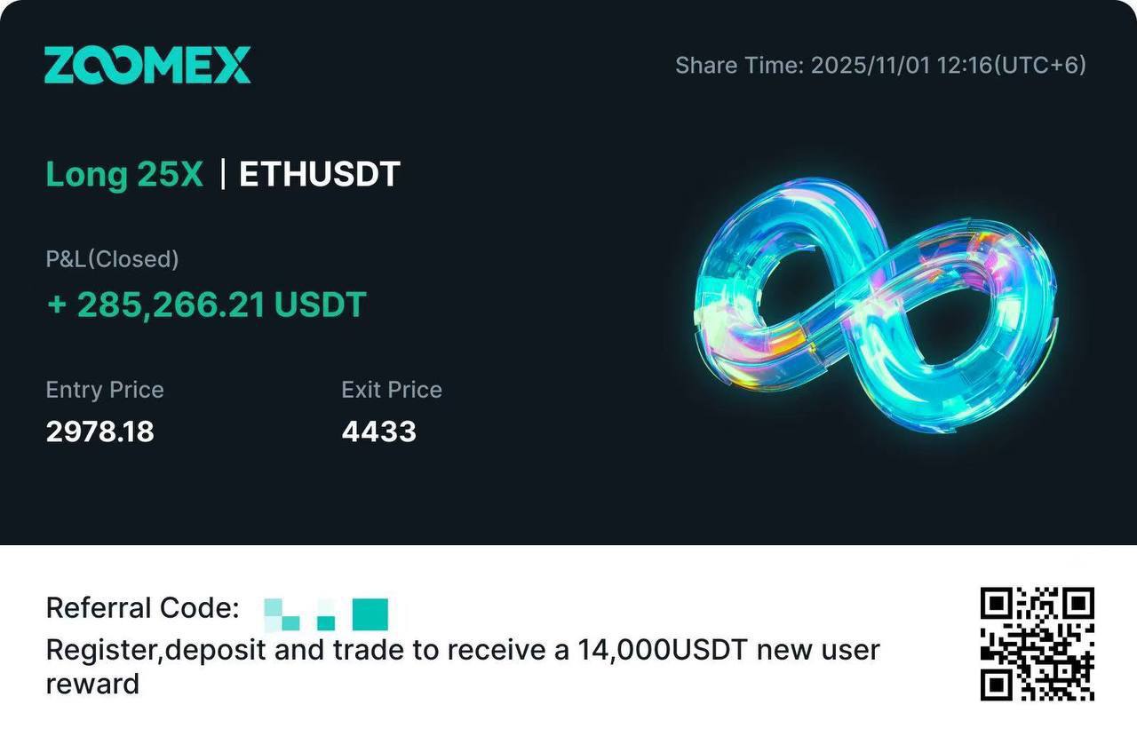 Behind a Zoomex User's Successful $280,000 Withdrawal