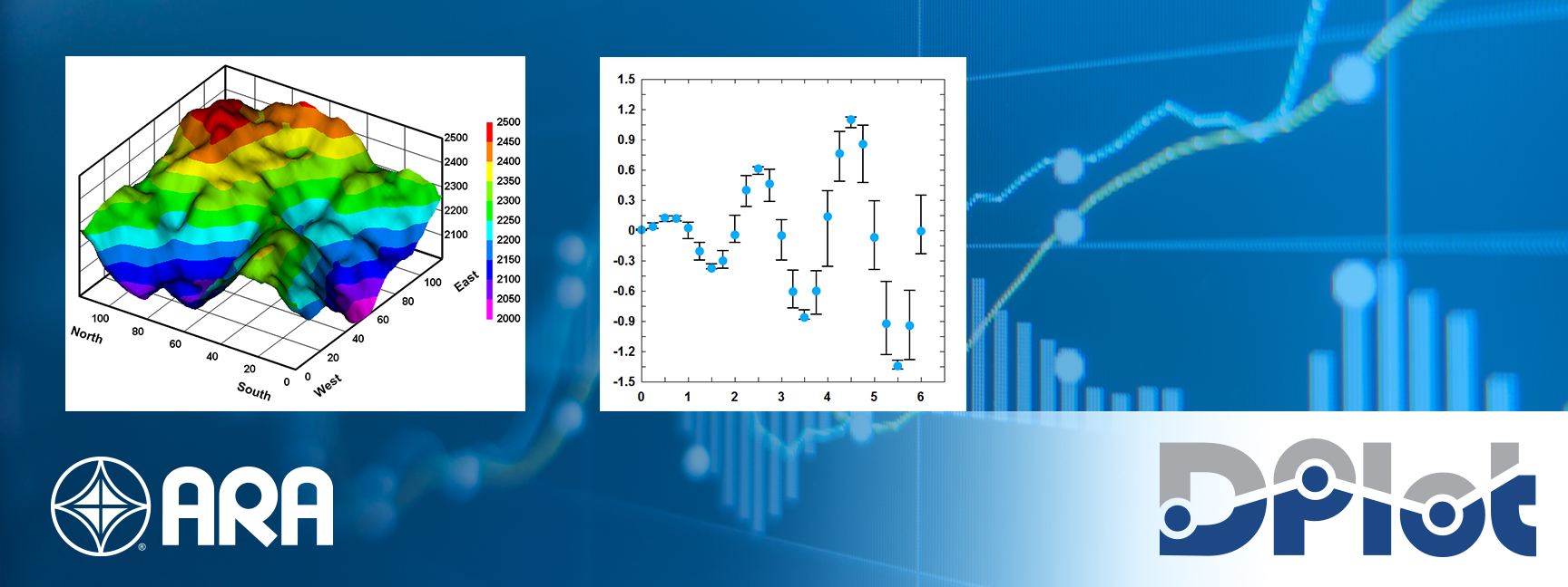 DPlot: Graphing Software for Scientists and Engineers