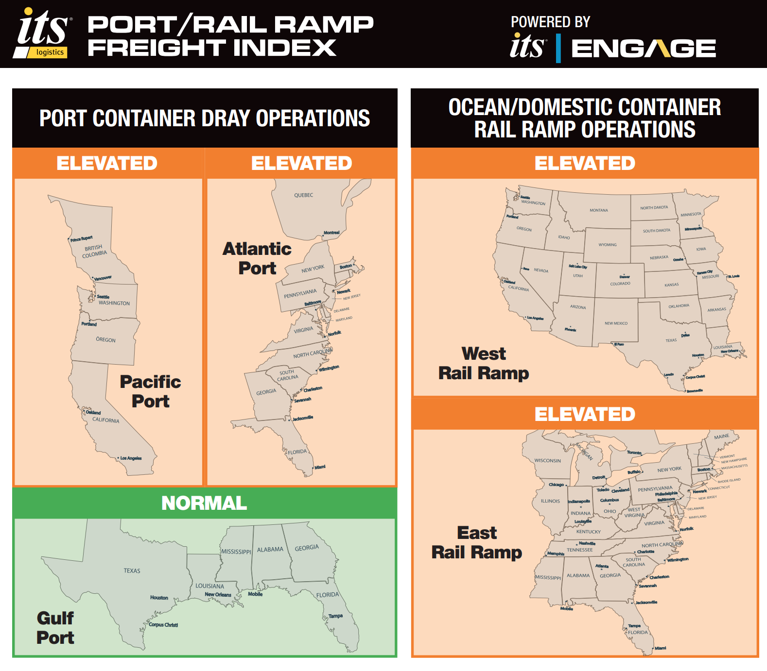 ITS Logistics March Port/Rail Ramp Freight Index: Fresh Geopolitical Uncertainty Disrupts Stabilizing Trade Behavior
