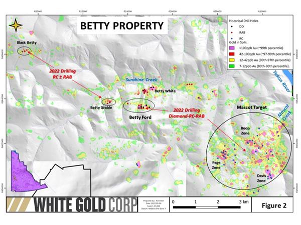 WGO-Figure 2 – 2022 Exploration on the Betty Property