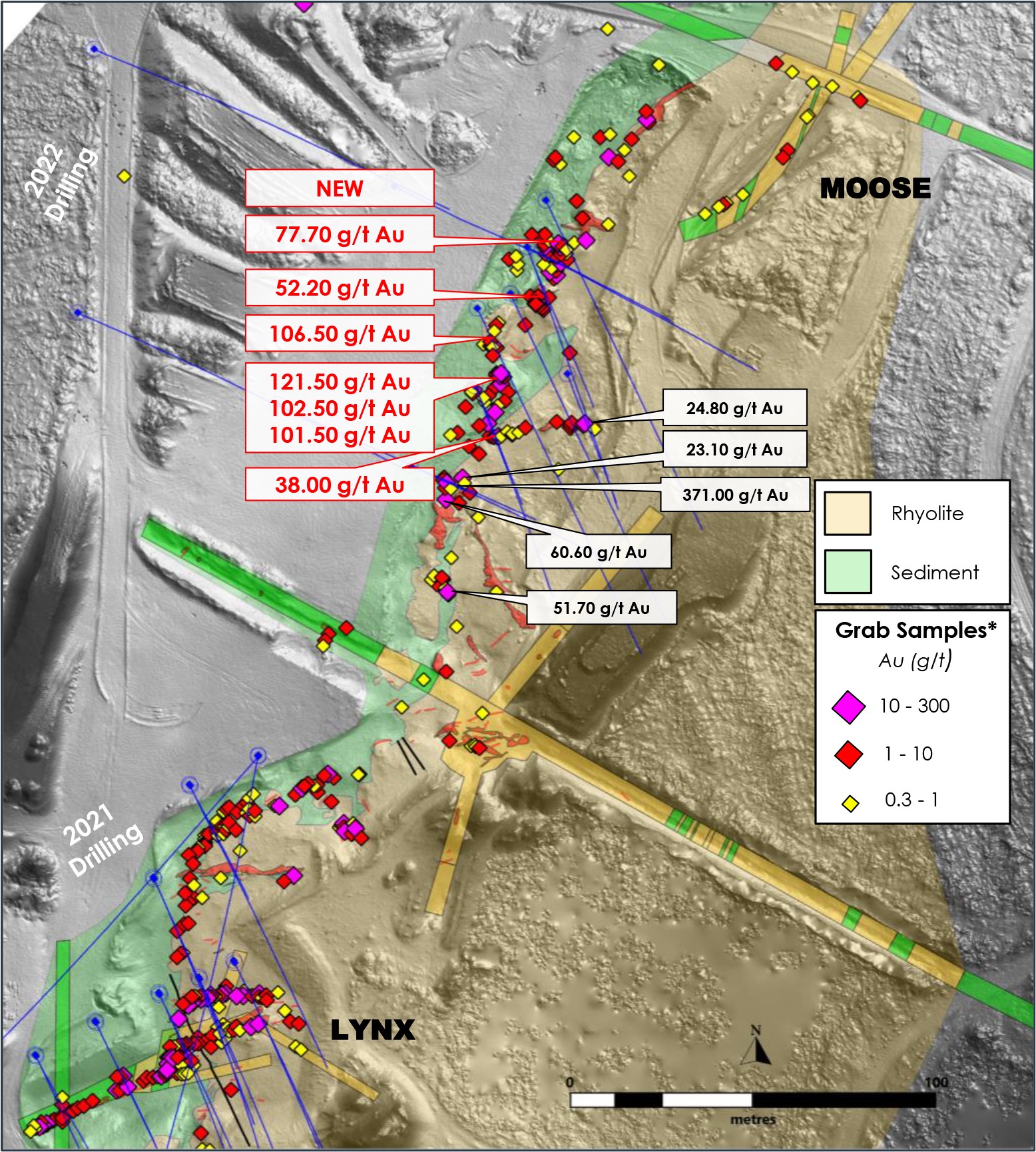 Figure 1: Location of selected grab samples collected at the OGT