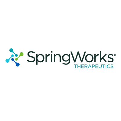 SpringWorks+400x400px.jpg