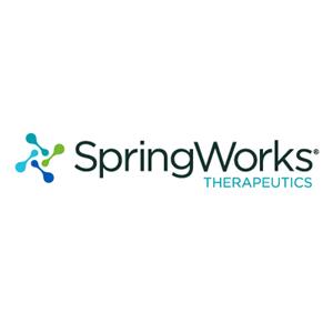 SpringWorks+400x400px.jpg
