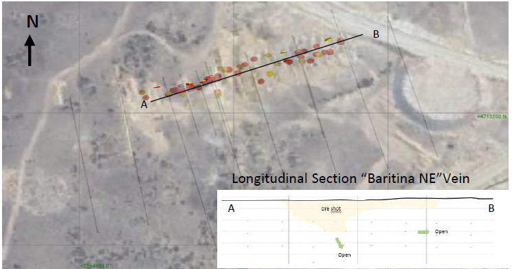 Figure 3 Q1 2026 Production Release