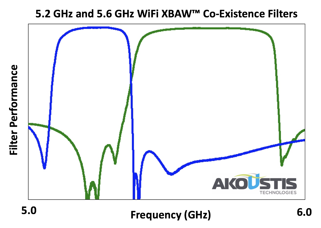 AKTS_fig1_FINAL