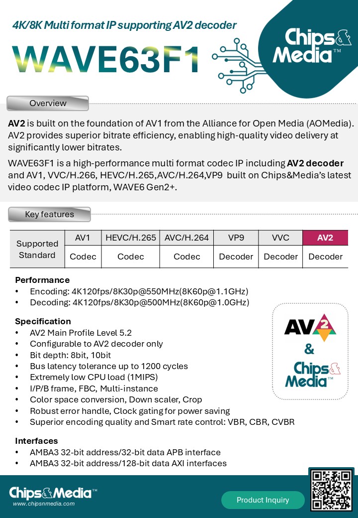 WAVE63F1 is a high-performance multi format codec IP including AV2 decoder and AV1, VVC/H.266, HEVC/H.265,AVC/H.264,VP9 built on Chips&Media’s latest video codec IP platform, WAVE6 Gen2+.