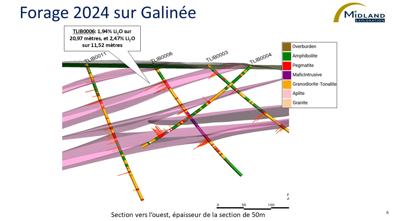 Figure 6 Forage 2024 sur Galinée