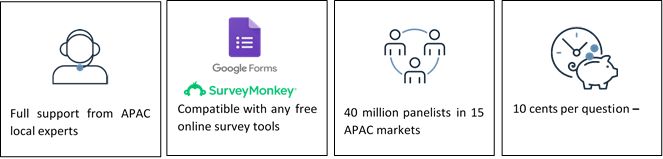 Avantages de l'utilisation de MO Lite