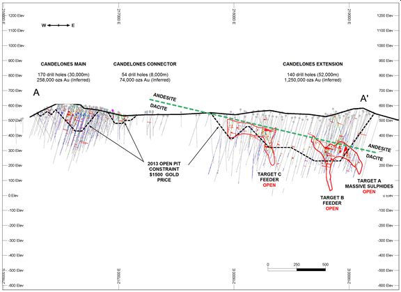 Figure 4.0