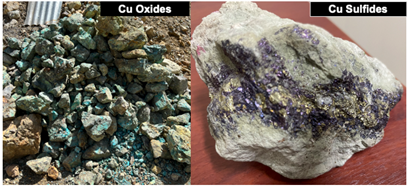 Figure 6: Caballito Property High Grade Copper Sulfides