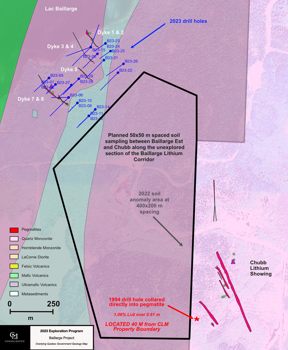 Consolidated Lithium - 2023 Exploration Program – Baillargé Project