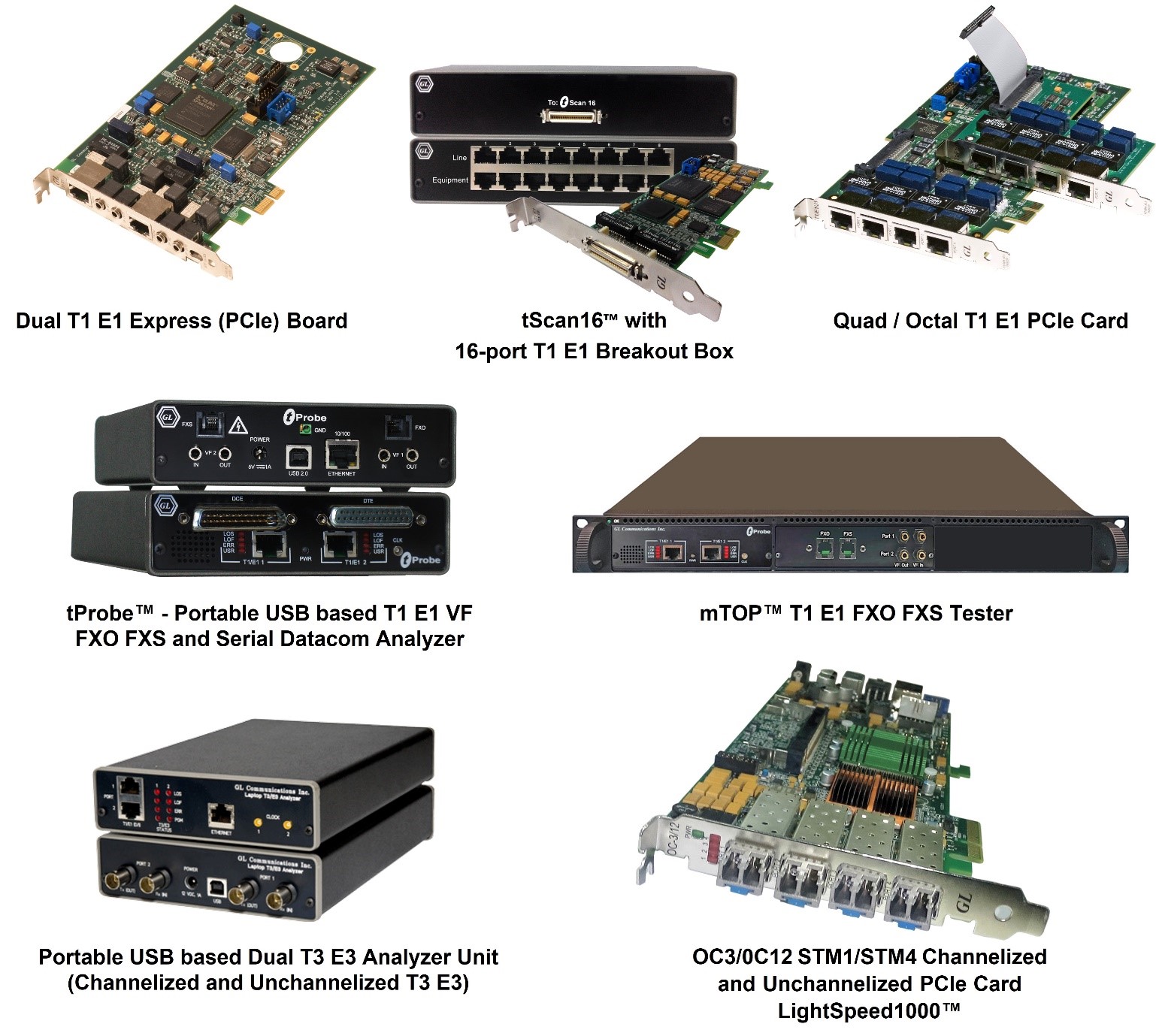 GL Announces Enhanced T1 E1 Emulation / Analyzer Products & Software 