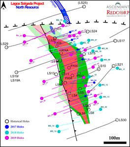 LS Resource Update - Sept 25 - Figure 1 - Plan View in the North Zone 2019 Drill Holes