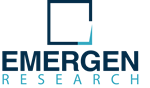 Fiberglass Market to Reach Value of USD 15.79 Billion by 2027 | Increasing Utilization of Fiberglass in the Manufacture of Water Storage Systems, Automobiles and Wind Turbines ss Driving Industry Growth, says Emergen Research - GlobeNewswire