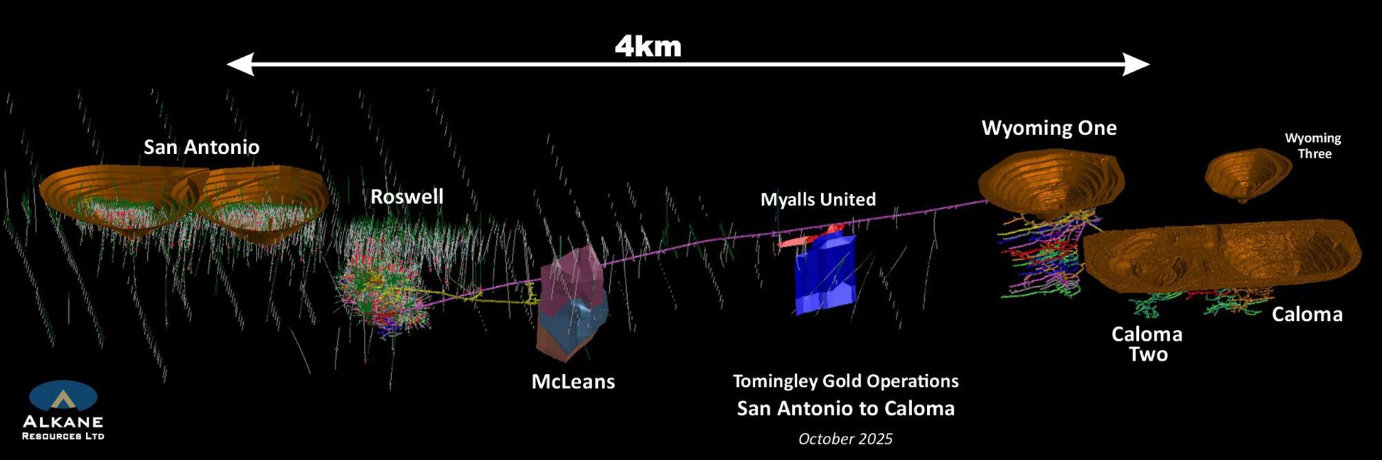 Tomingley Gold Operations San Antonio to Caloma, October 2025