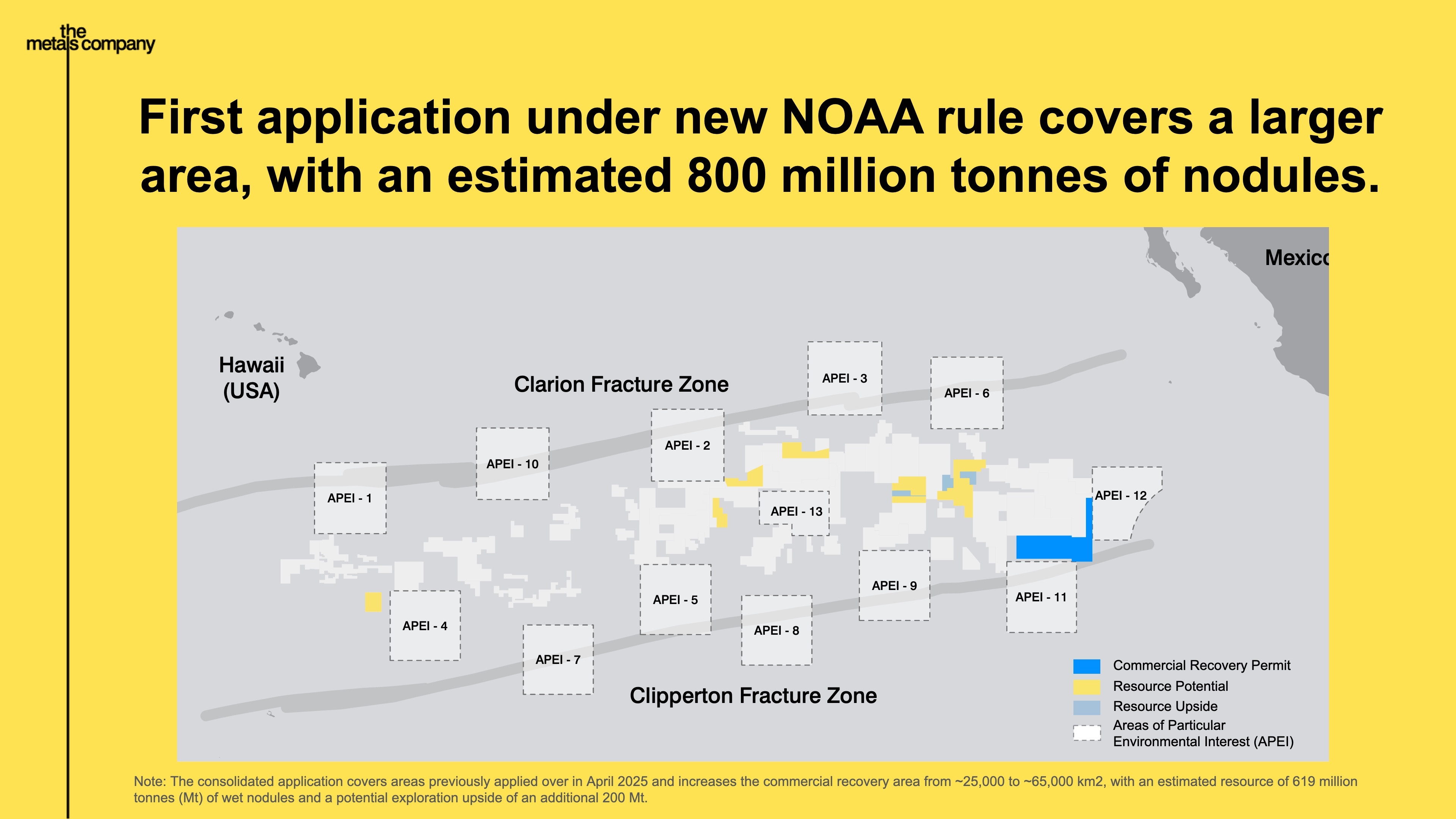 The first-of-its-kind consolidated application covers areas previously applied over in April 2025 and increases the commercial recovery area from ~25,000 to ~65,000 km2, with an estimated resource of 619 million tonnes (Mt) of wet nodules and a potential exploration upside of an additional 200 Mt.