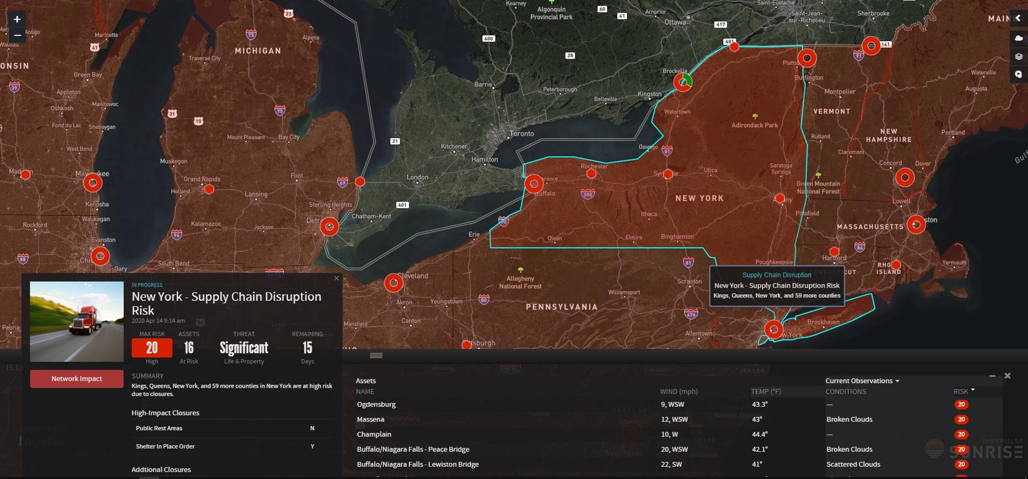 The ALAN Supply Chain Intelligence Center 