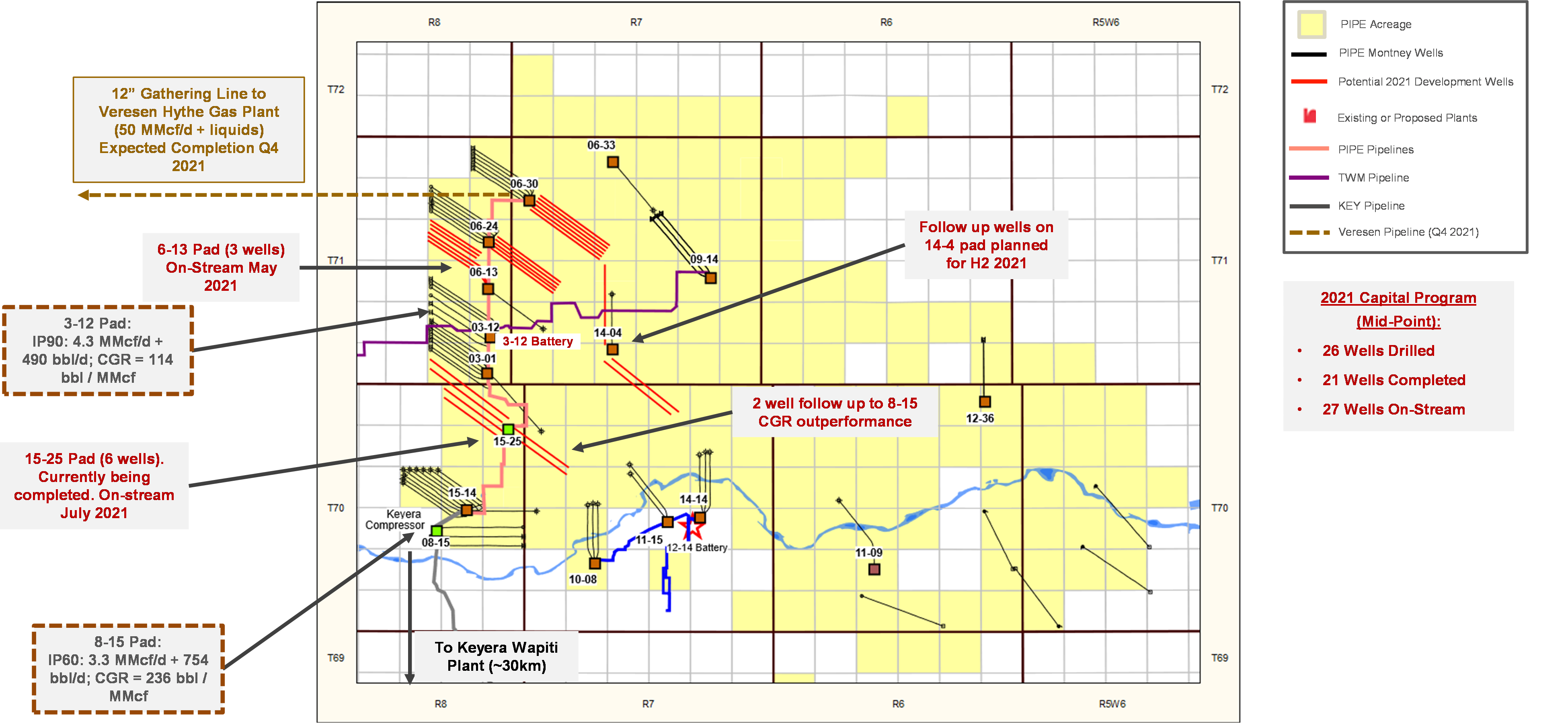 Pipestone Energy Corp. Reports Record First Quarter 2021 