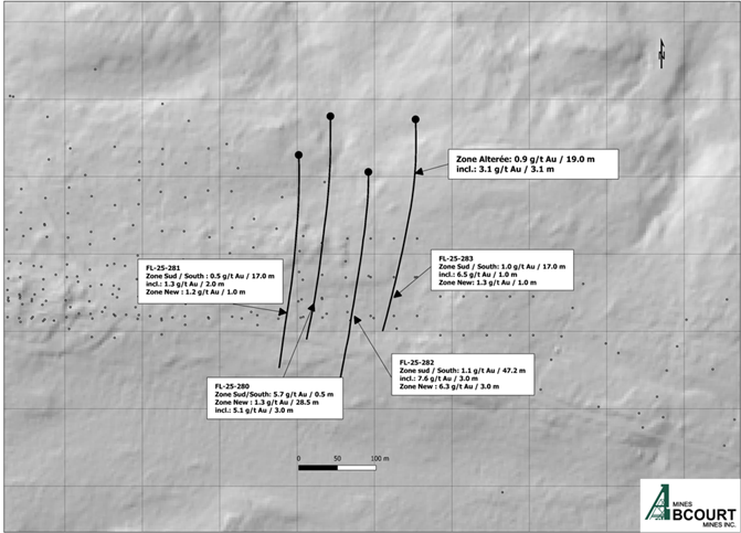 Drill Hole 2025, South Zone 
