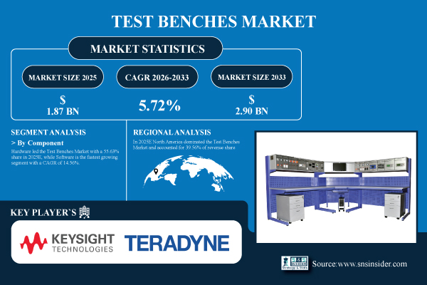 Test-Benches-Market.jpg