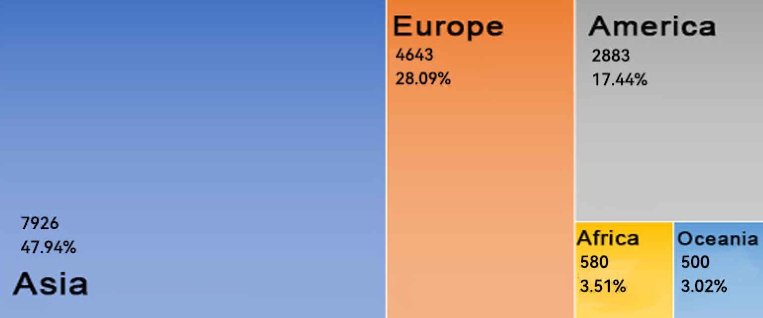 China Cycle Releases 2025 International Bicycle Exhibition Analysis Report.png