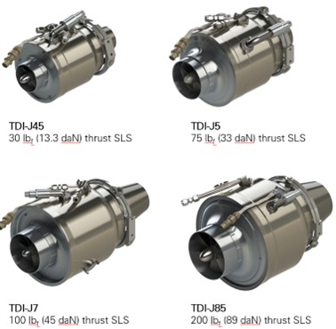 Kratos TDI's Available Engines