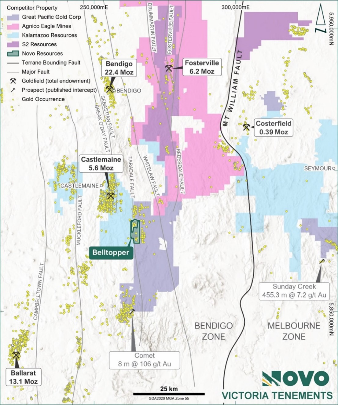 Belltopper Gold Project location map with regional gold occurrences and major structures.(1)  Novo has not conducted data verification (as that term is defined in National Instrument 43-101 Standards of Disclosure for Mineral Projects and JORC 2012) in respect of the data set out in Figure 1 and therefore is not to be regarded as reporting, adopting or endorsing those results/figures. No assurance can be given that Novo will achieve similar results at Belltopper.