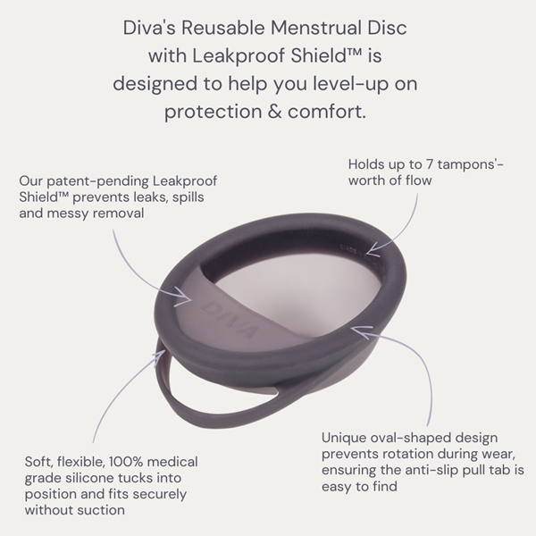 Anatomy of a Diva Disc
