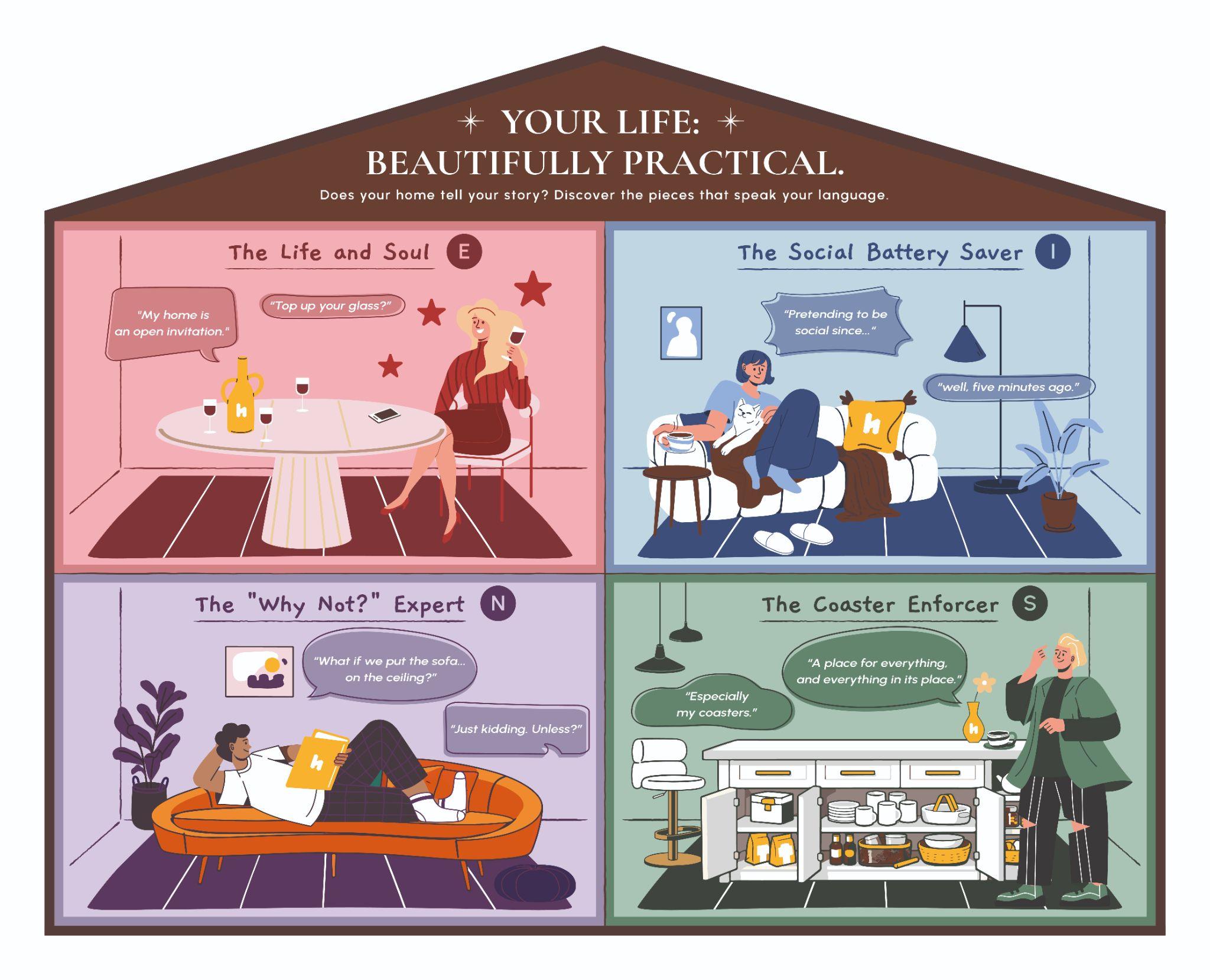 Homary MBTI Furniture – Personalized Furniture for Every Persona