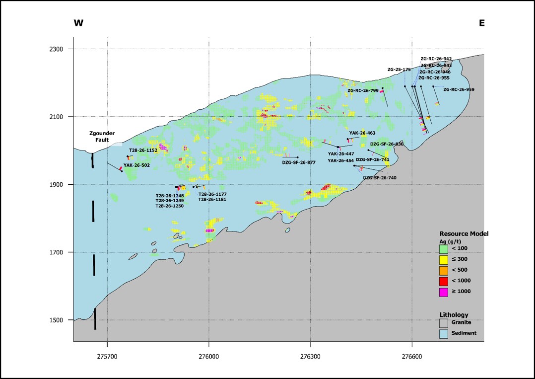 Location of Drill Results at Zgounder 
