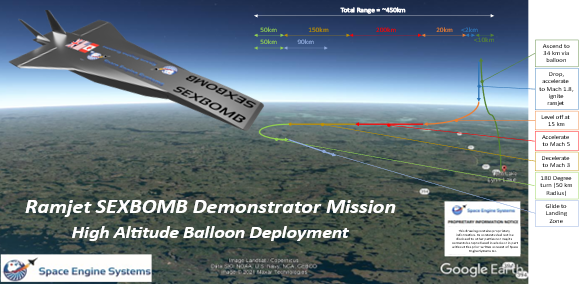 Space Engine Systems to test Mach 5 Spaceplane in...