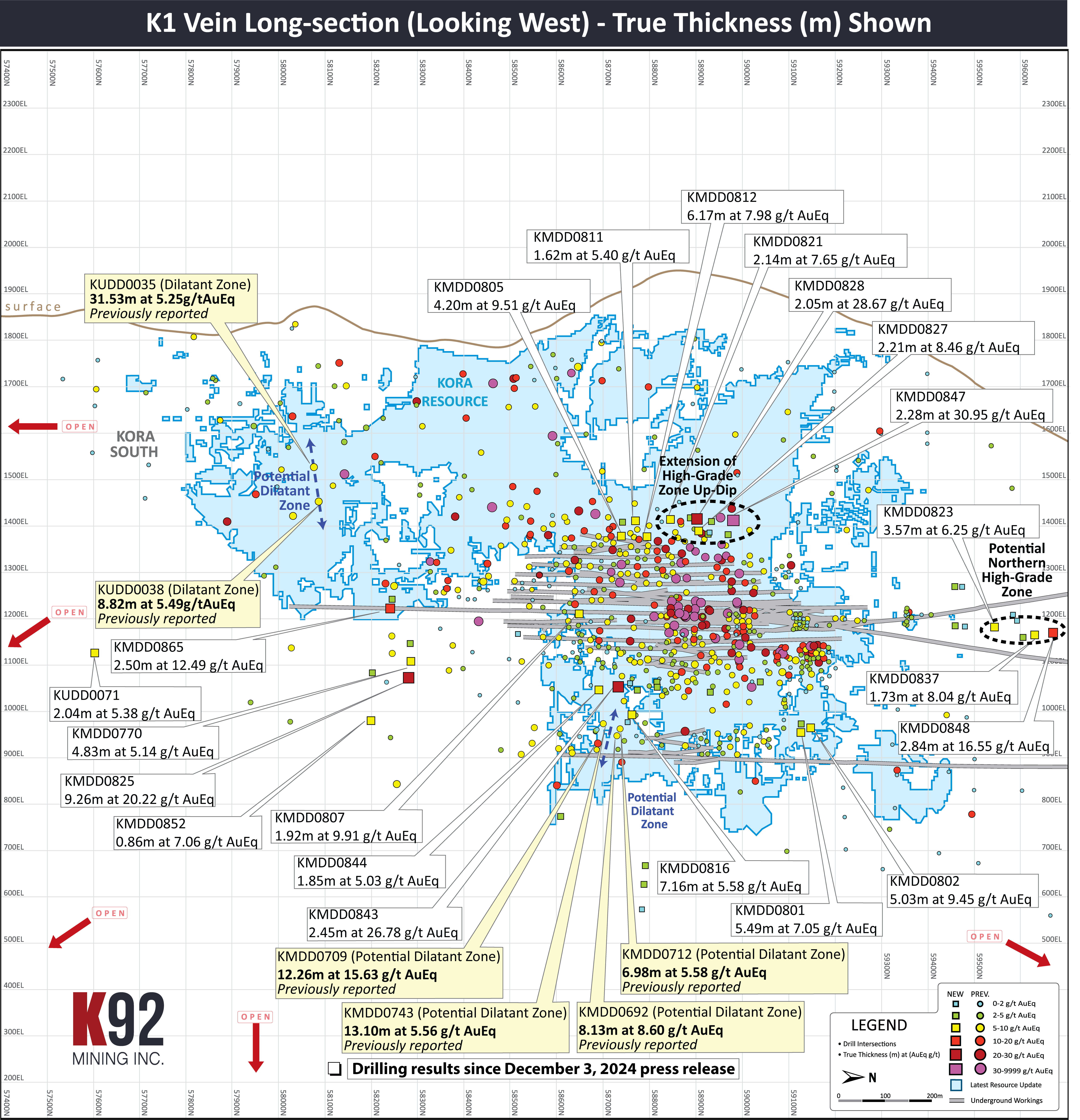 Figure 1 image