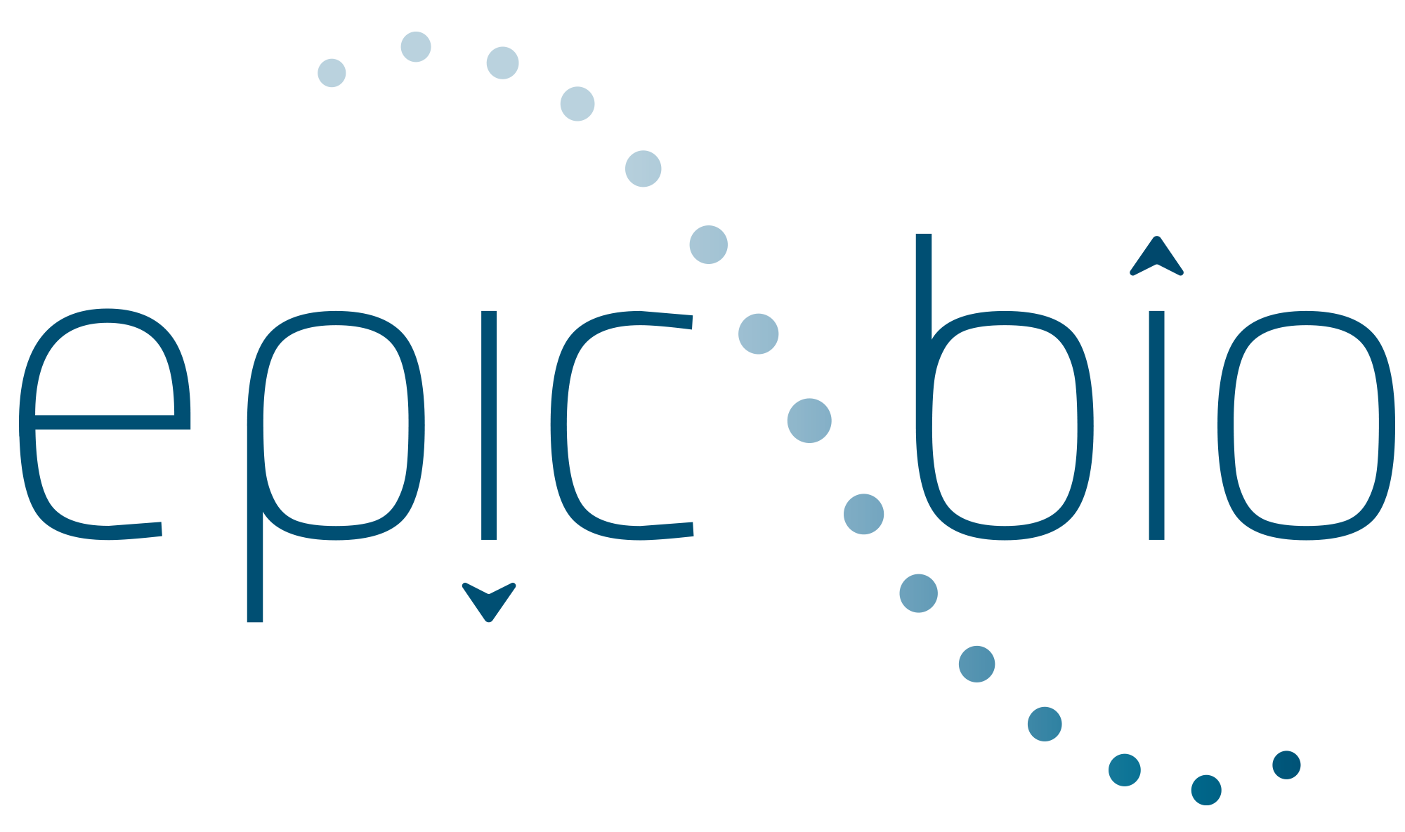 Epic Bio Presents Compelling Preclinical Data Supporting Clinical Initiation of EPI-321 for FSHD